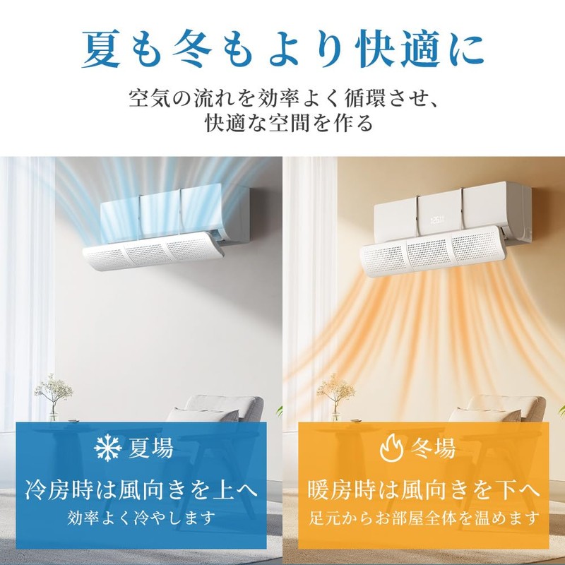 Air Conditioner Wind Protection Cover, Direct Hit Wind, 180° Up