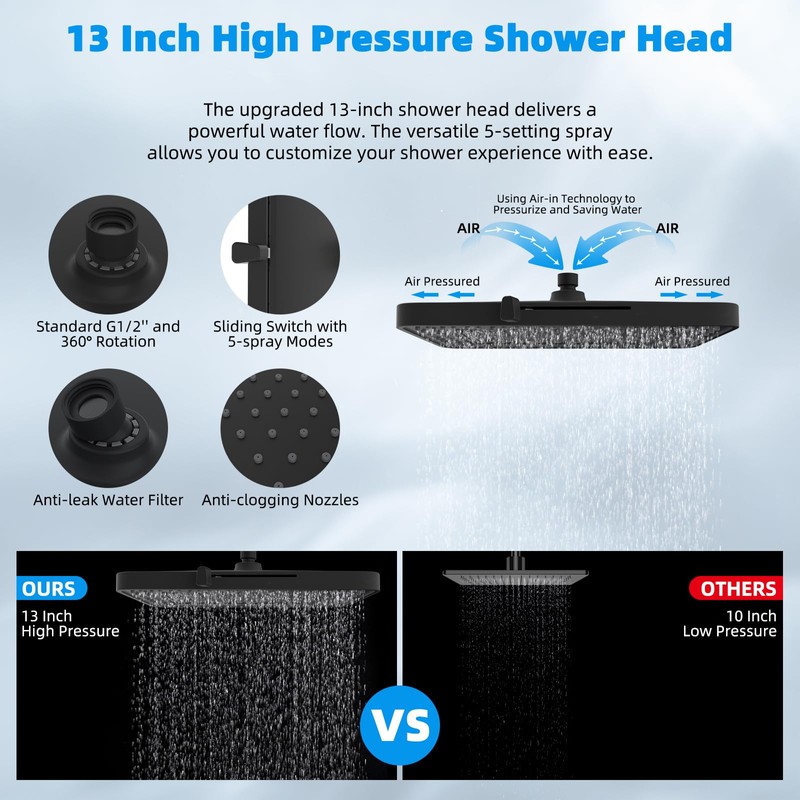 Hibbent Upgraded 5-spray 13'' Shower Head, High Pressure Rainfall Shower