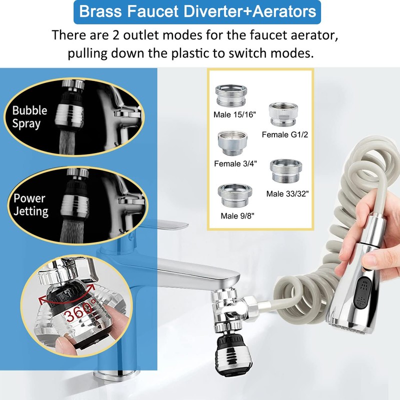 Kitchen Faucet Sink Sprayer Attachment,3 Function Sink Sprayer Replacement Head