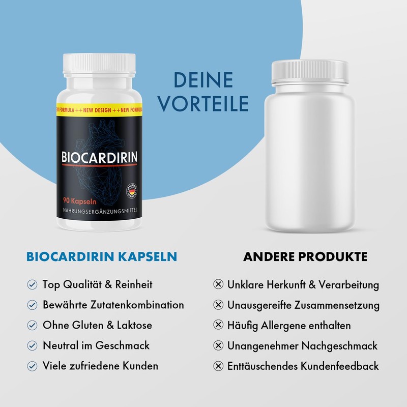 Biocardirin Kapseln | Für deine körperliche Balance | Einfache Anwendung