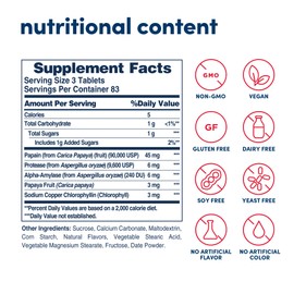 American Health Papaya Enzyme Chewable Tablets - Promotes Nutrient Absorption, Helps Digestion and Freshens Breath with Chlorophyll & Pepermint Oil - Gluten-Free, Vegetarian - 250 Count
