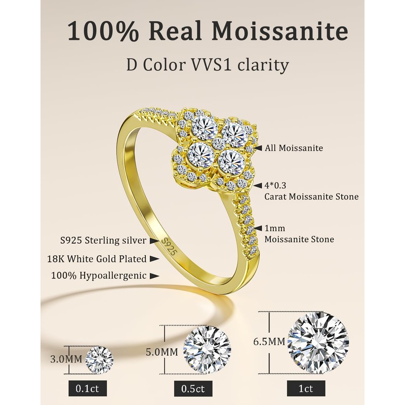 Gemtailor 1.3ct Four Leaf Clover Moissanite Lucky Ring for Women(Gold
