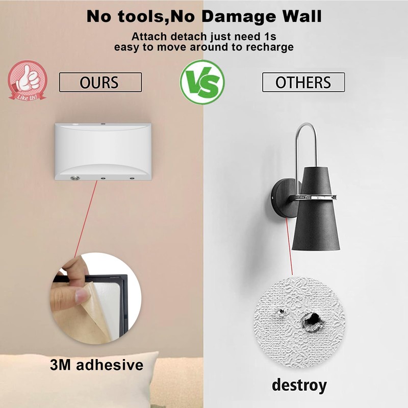 Aipsun White Battery Operated Wall Sconce 2 Packs, USB LED