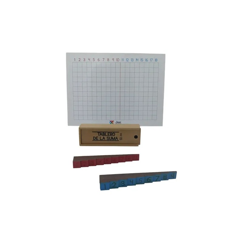 Tablero De La Suma Montessori