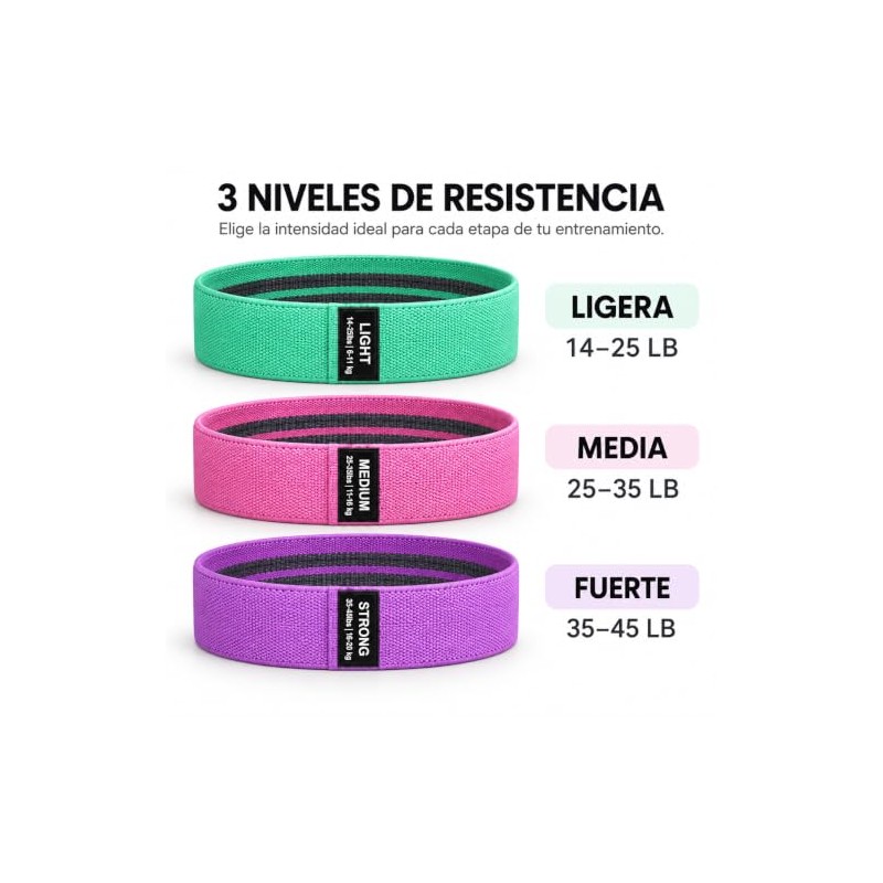 Bandas de Resistencia para Ejercicio, Set de 3 de Tela