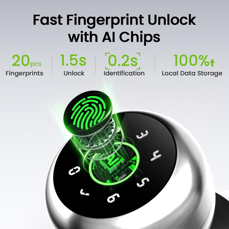 GHome Smart Fingerprint Door Lock, 4 in 1 Smart Fingerprint