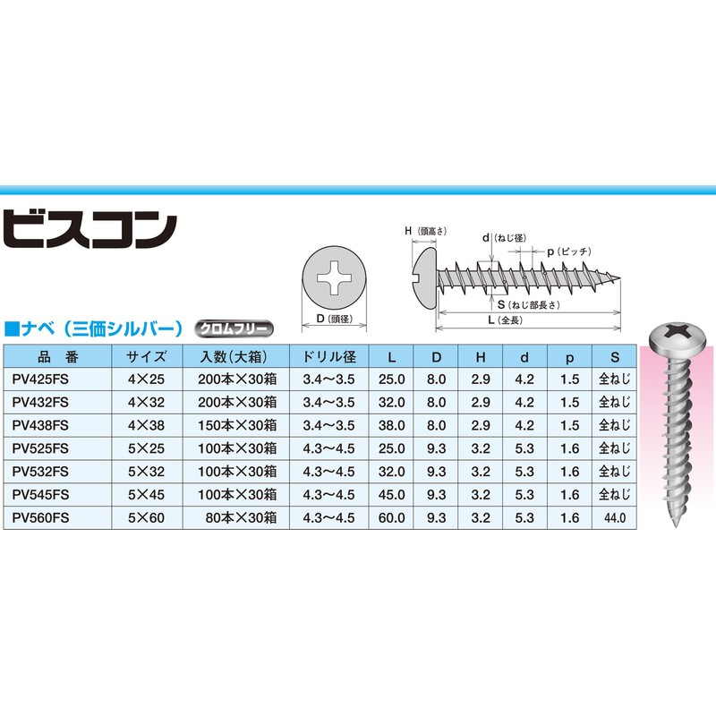 Yamahiro PV545FS Concrete Screw Biscon Pan (Trivalent Silver) 0.2 x
