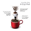 Green Mountain Coffee Keurig Single-Serve K-Cup Pods, Breakfast Blend Light