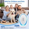 2025 Upgraded Ultrasonic Pest Repeller Indoor Ultrasonic Repellent, Mouse Repellent