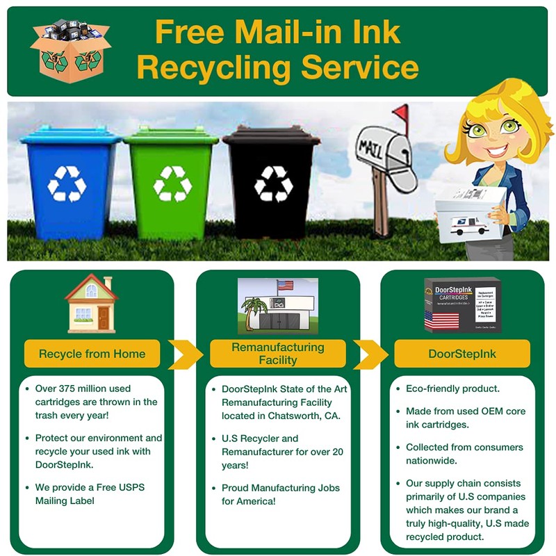 DoorStepInk Remanufactured in The USA Ink Cartridges for 920XL CD973