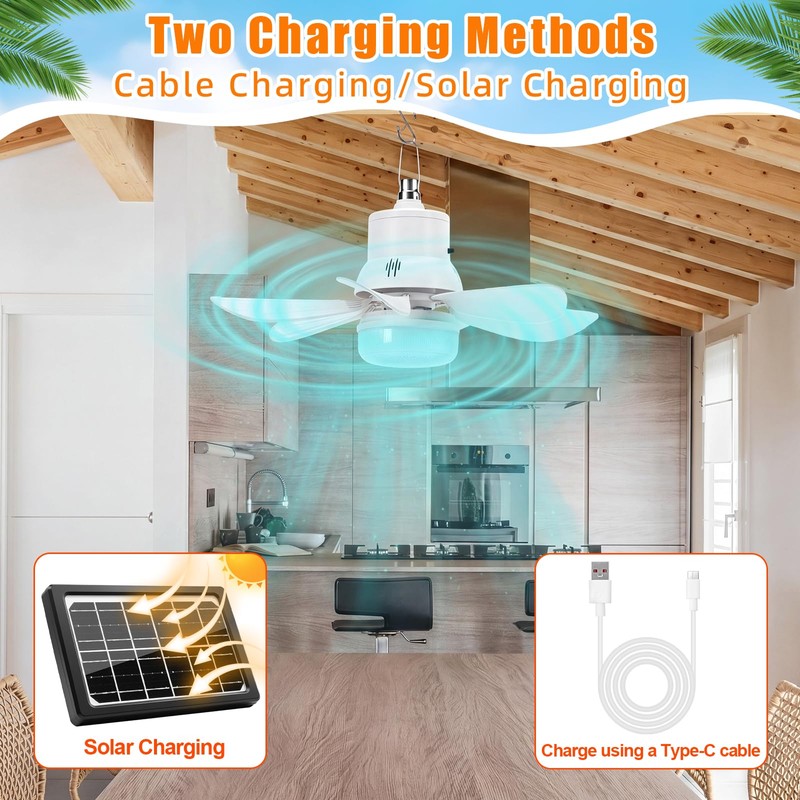 Grinsvalley 2 Set Solar Powered Ceiling Fan with Light, 17.7