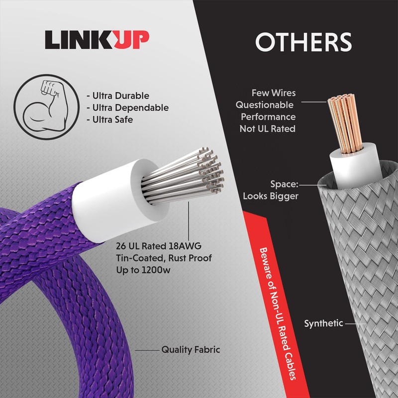 LINKUP - Cable con Manguito - Prolongación de Cable para