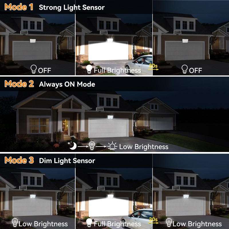 4Pack Solar Motion Lights Outdoor,3600LM Bright 184 LEDs Larger Solar