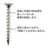 DAIDOHANT 10176870 High Speed Screws, Coarse Thread, Nominal Diameter d,