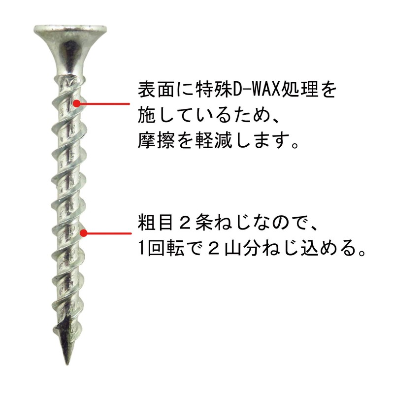 DAIDOHANT 10176870 High Speed Screws, Coarse Thread, Nominal Diameter d,