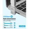 Duttek 90 Degree USB to C Adapter Pack of 2,