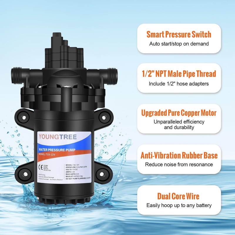 YOUNGTREE RV Fresh Water Pump 12V 3.5 GPM 45PSI On