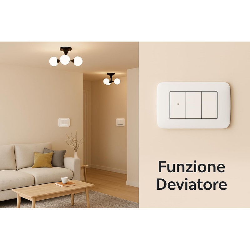 IXTRIMA Smart Wifi Tuya Switch Module Compatible with Bticino Living
