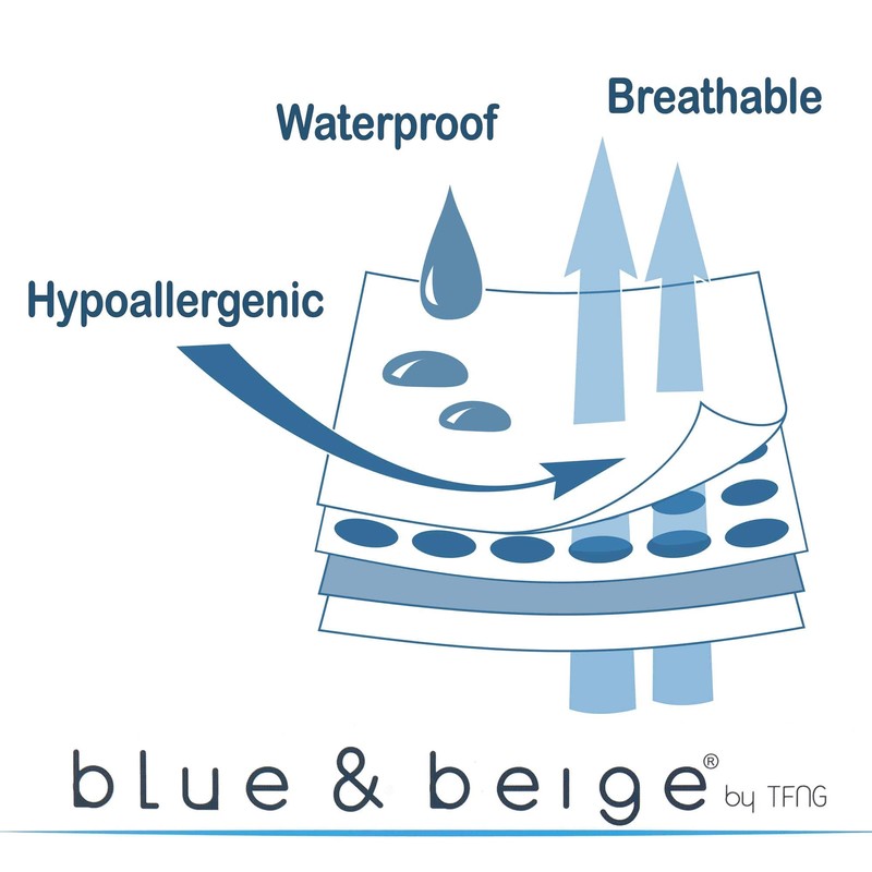 Blue & Beige by tfng Mattress Protector Waterproof Cotton Breathable