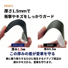 fcl. Door Handle Protector, Car Door Handle Protector, Carbon Door Handle Protection Cover, Car Door Knob, Anti-Scratch, Sticker, Car Door Guard Protector, Door Handle Protector, Set of 4, BB