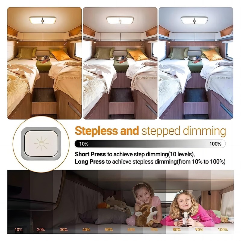 ANYPOWK 12 Volt LED RV Lights - Dimmable 3 Color