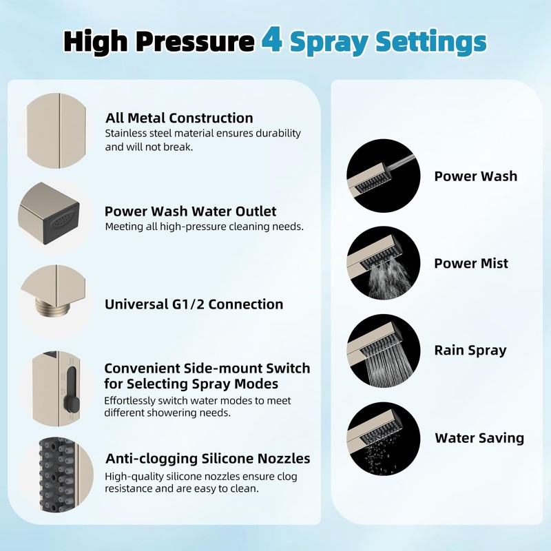 Hibbent cUPC Certified High Pressure 10'' Rainfall Shower Head, Showerhead