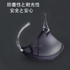 [TRIrunpdl] 2 Pack Clear Full Safety Face Shield for Adult