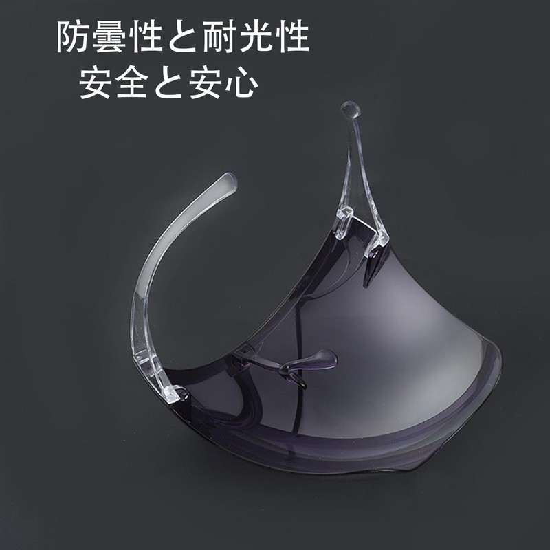 [TRIrunpdl] 2 Pack Clear Full Safety Face Shield for Adult