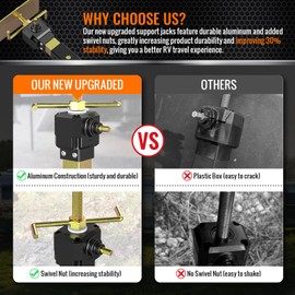 2024 New Upgraded RV Slide Out Support Jacks 2 Pcs RV Stabilizer Jacks Heavy Duty for Camper, 5th Wheel and Travel Trailer, Adjustable from 16" to 36", Supports Up to 5,000 LBS (Electric Drill Adjust)