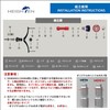 HEIGHTEN Improved Reel Handle Skirt V2.0 HEIGHTEN Spinning Reel Handle