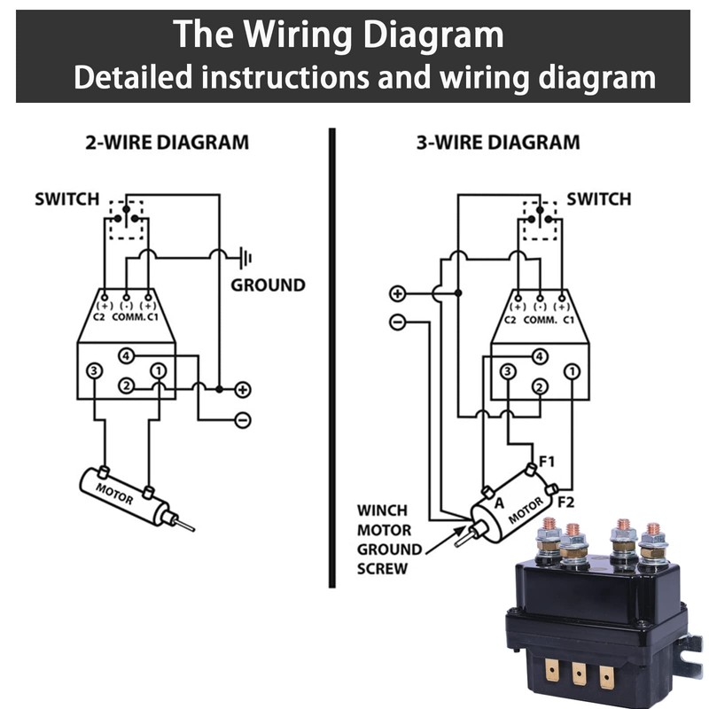 Gtouse Winch Solenoid Relay, 12V 250A Badlands Winch Solenoid Contactor