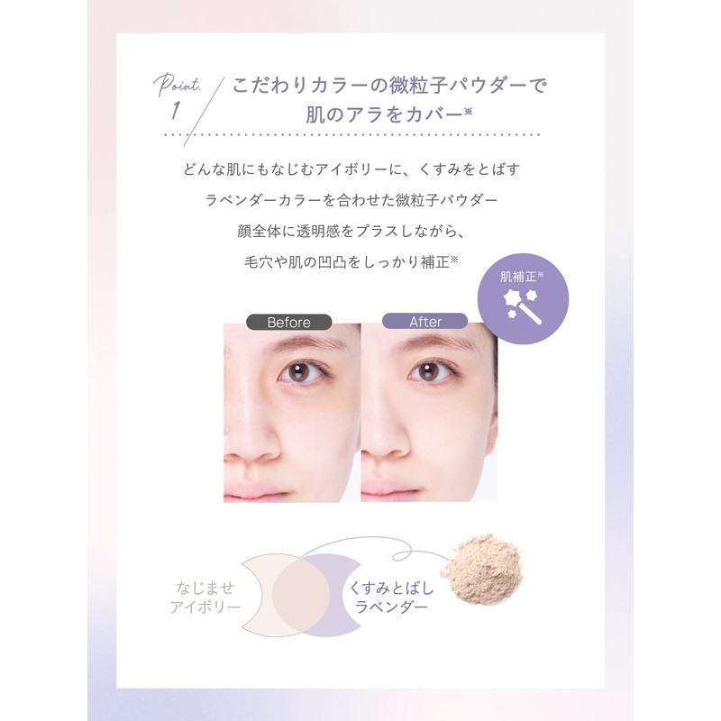 CandyDoll Produced by Tsubasa Masuwaka, Candy Doll, Face Powder, 2022