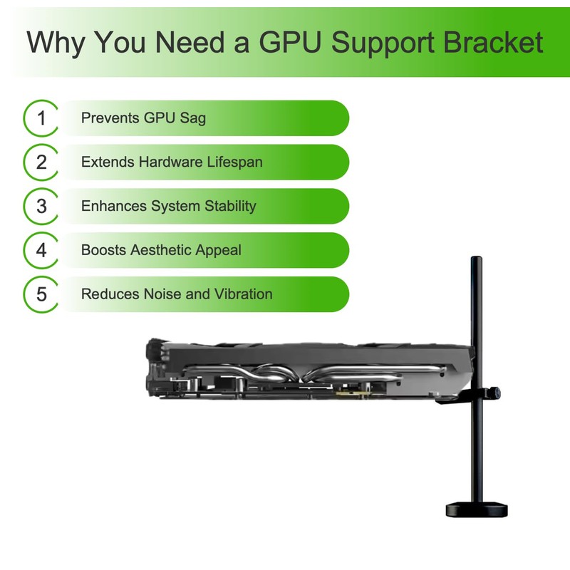 Gpu Support Bracket,Graphics Card GPU Brace Support, Video Card Sag