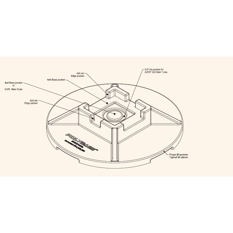 Crawl Space DIY - 18" Round PolyBase Crawl Space Support