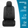 BDK Black Leopard Car Seat Covers for Front Seats, Animal