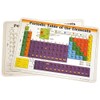 Painless Learning Periodic Table Placemat, 1 Count (Pack of 1)