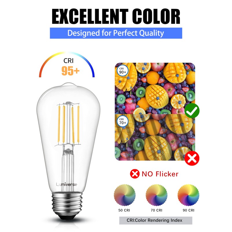 Lumiverse Edison Bulbs 60W Equivalent, Dimmable LED Light Bulbs, CRI