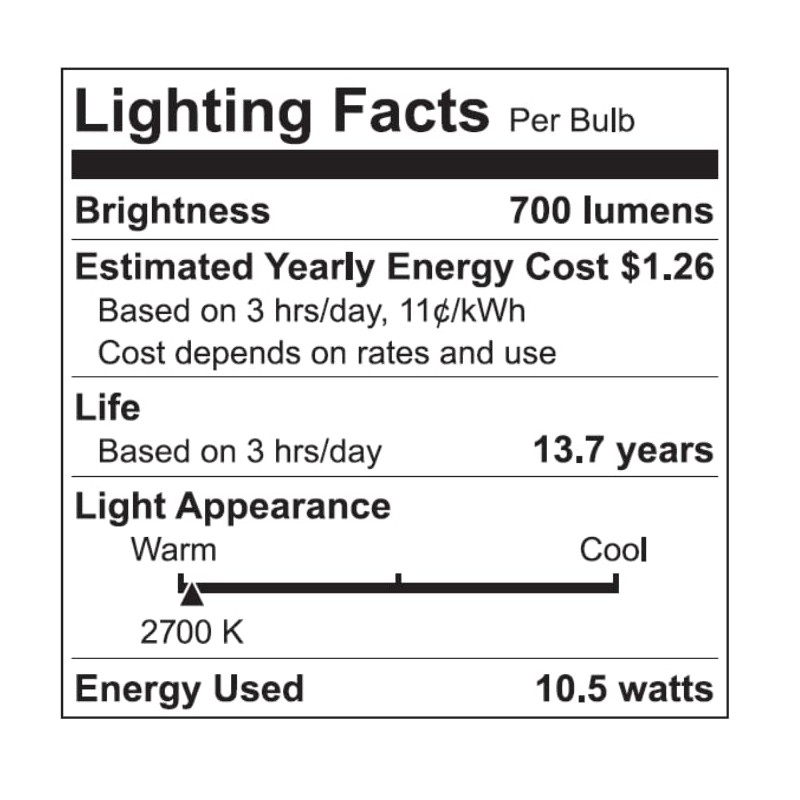 GE Relax 65 W Equivalent Dimmable Soft White Br30 LED