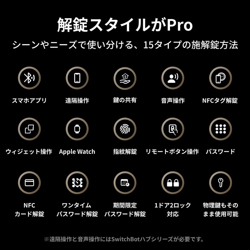 SwitchBot Smart Lock Pro Key - SwitchBot Auto Lock Door