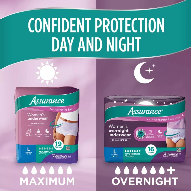 Assurance Women's Incontinence & Postpartum Underwear, XL, Overnight 16 Count