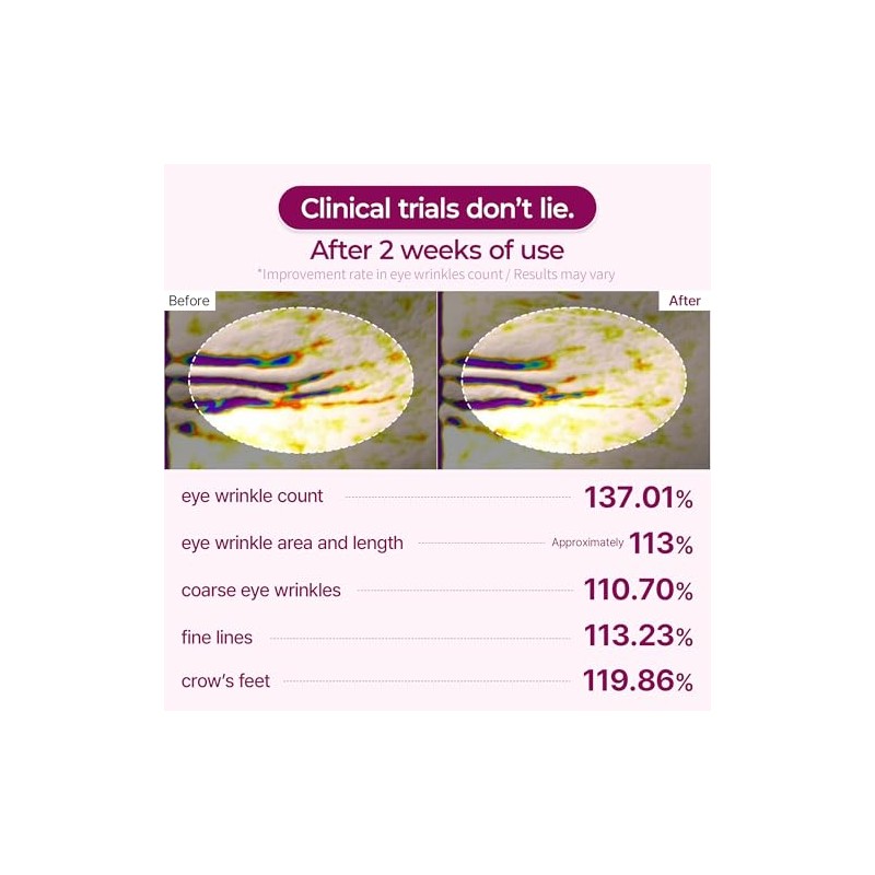 Dr.Melaxin Cemenrete Calcium Volume Parche En El Ojo 60Ea