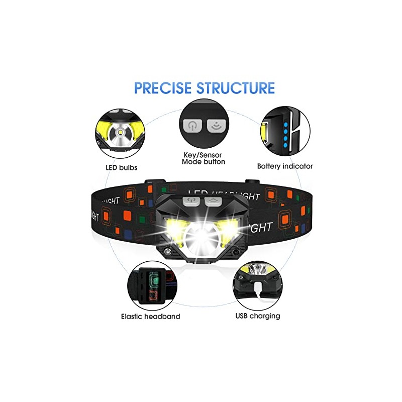 LHKNL Rechargeable LED Headlamp - Ultra-Light & Waterproof, 2-Pack