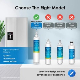 Waterdrop Water Filter Replacement for LG® LT600P®, KENMORE® 9990, 1-6 PACK - 3