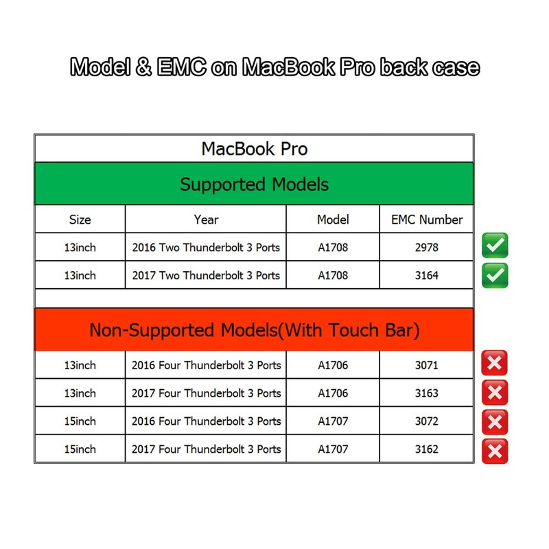 FLEANE MZ17C 512GB PCIe NVMe SSD for 2016 2017 MacBook