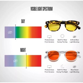 Dream Recovery Blue Light Blocking Glasses Daytime / Dream Recovery Brand