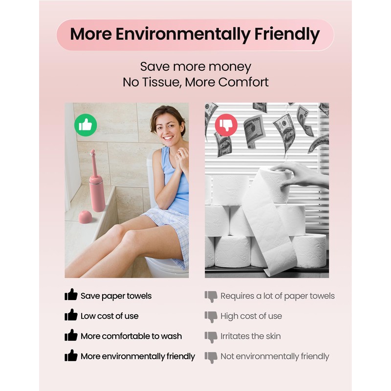 Peri Bottle for Postpartum/Perineal Care,Manual Handheld Portable Bidet for Feminine