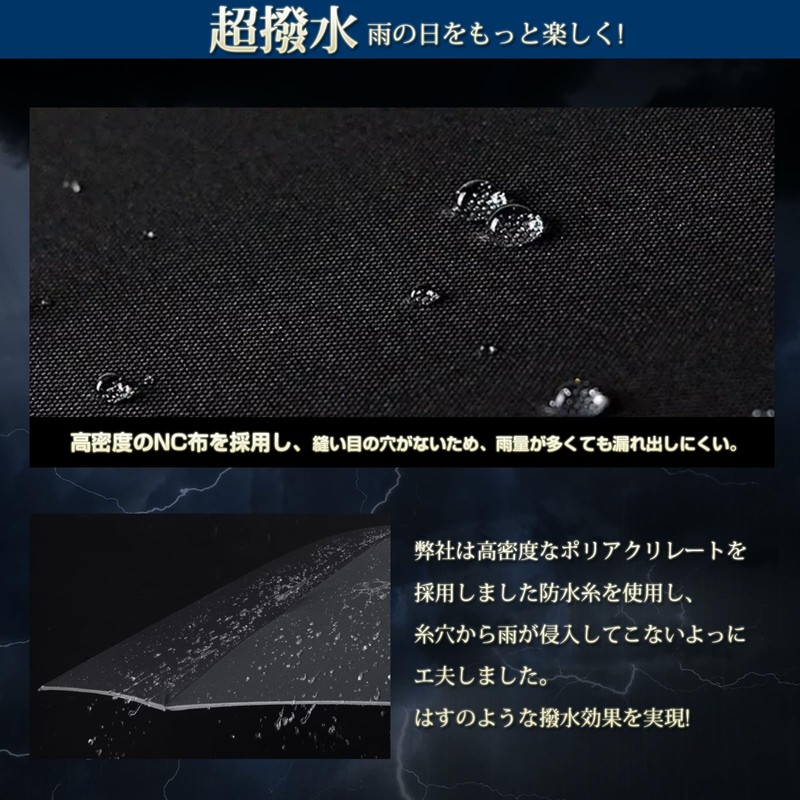 Folding Umbrella, 2024 10 Ribs, Reverse Folding, One-Touch Automatic Opening/Closing,
