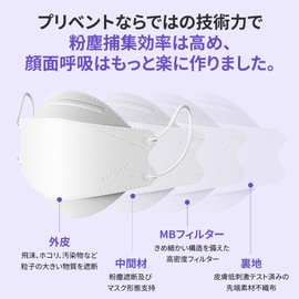 [prevent] KF94 Mask, Individually Wrapped, Dustproof, Diamond Willow Leaf Mask, Glasses Resistant, Lipstick Resistant, Ear Painless, Unisex (White, 50)