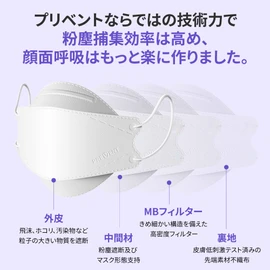 [prevent] KF94 Mask, Individually Wrapped, Dustproof, Diamond Willow Leaf Mask, Glasses Resistant, Lipstick Resistant, Ear Painless, Unisex (White, 50)