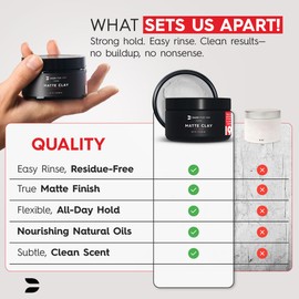 Hair Clay for Men – Matte Finish | Medium Hold, Adds Volume & Texture | Clean Ingredients, Non-Greasy & Easy to Wash Out | Barber-Grade Men’s Styling Clay | Made in the USA – 2oz